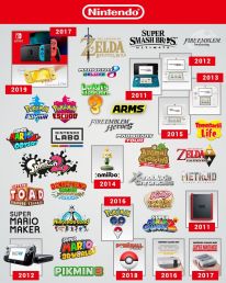 Nintendo presenta sus 25 juegos favoritos de la década